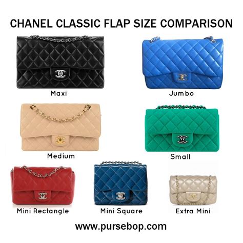 chanel mini rectangular vs small|Chanel mini square beige.